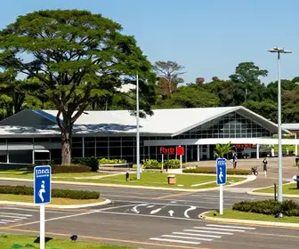 Aeroportos Próximos e Acessíveis para Visitar Itu