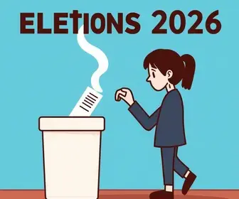 resultados eleições 2026 Itu