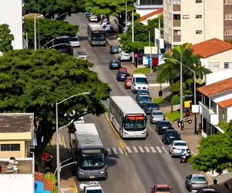 Guia completo: 10 opções de transporte em Itu